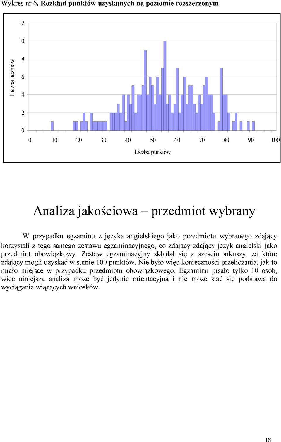 języka angielskiego jako przedmiotu wybranego zdający korzystali z tego samego zestawu egzaminacyjnego, co zdający zdający język angielski jako przedmiot obowiązkowy.