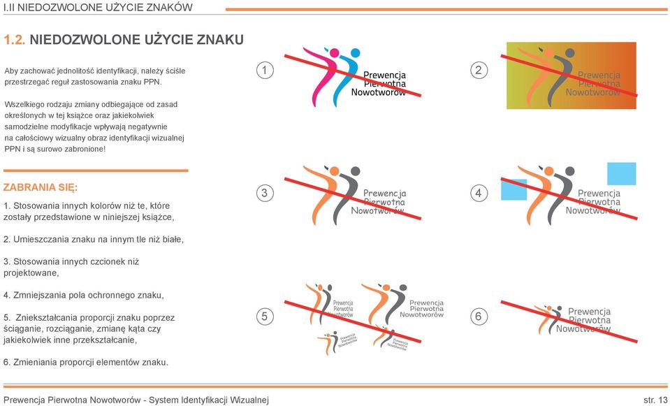 są surowo zabronione! ZABRANIA SIĘ: 1. Stosowania innych kolorów niż te, które zostały przedstawione w niniejszej książce, 3 Prewencja Pierwotna Nowotworów 4 2.