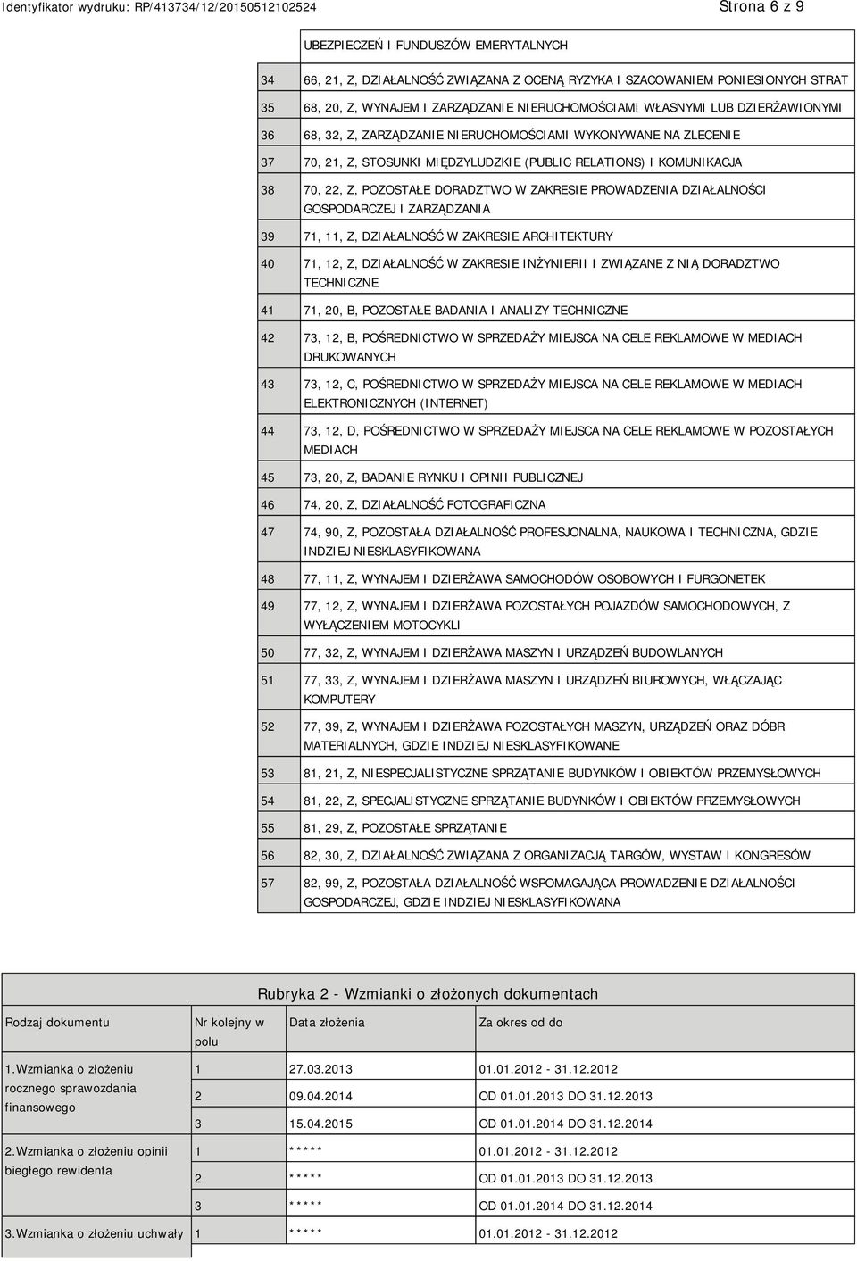 DZIAŁALNOŚCI GOSPODARCZEJ I ZARZĄDZANIA 39 71, 11, Z, DZIAŁALNOŚĆ W ZAKRESIE ARCHITEKTURY 40 71, 12, Z, DZIAŁALNOŚĆ W ZAKRESIE INŻYRII I ZWIĄZANE Z NIĄ DORADZTWO TECHNICZNE 41 71, 20, B, POZOSTAŁE
