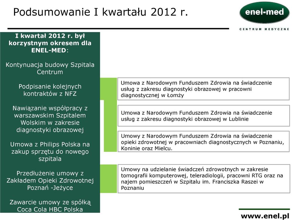 Umowa z Philips Polska na zakup sprzętu do nowego szpitala Przedłużenie umowy z Zakładem Opieki Zdrowotnej Poznań -Jeżyce Zawarcie umowy ze spółką Coca Cola HBC Polska Umowa z Narodowym Funduszem