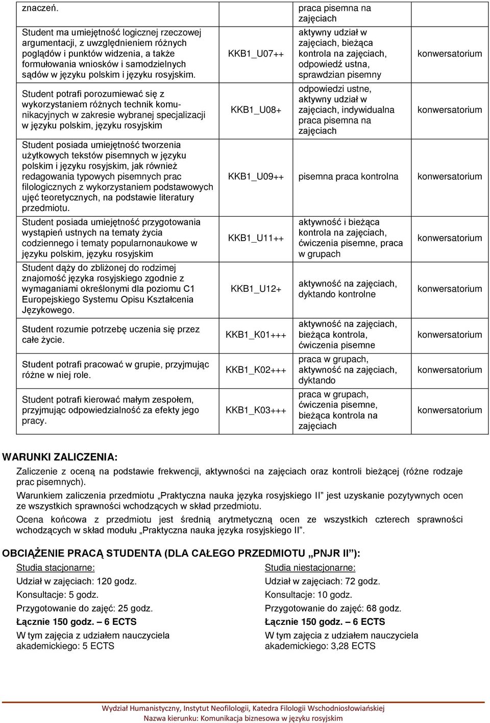 Student potrafi porozumiewać się z wykorzystaniem różnych technik komunikacyjnych w zakresie wybranej specjalizacji w języku polskim, języku rosyjskim Student posiada umiejętność tworzenia użytkowych