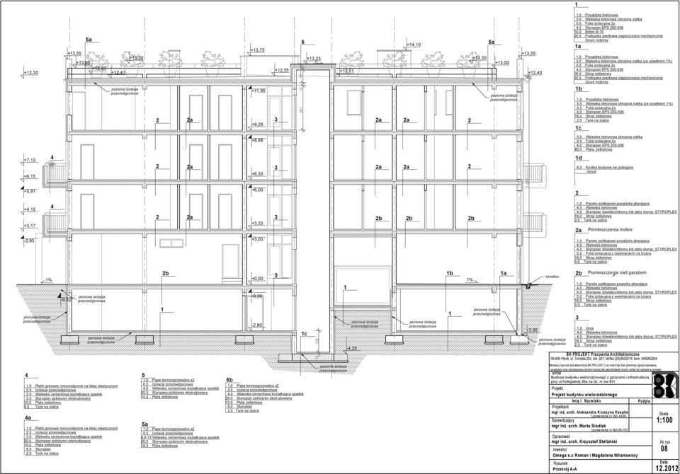 Podsypa piasowa zagęszczana mechanicznie Grunt rodzimy b, Posadza betonowa, Wylewa betonowa zbrojona siatą (ze spadiem %), Folia izolacyjna x, Styropian EPS, Strop żelbetowy, Tyn na siatce c, Wylewa