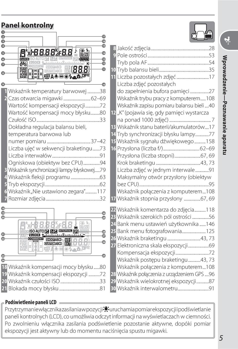 ..94 3 Wskaźnik synchronizacji lampy błyskowej...79 4 Wskaźnik fleksji programu...63 5 Tryb ekspozycji...62 6 Wskaźnik Nie ustawiono zegara...117 7 Rozmiar zdjęcia.