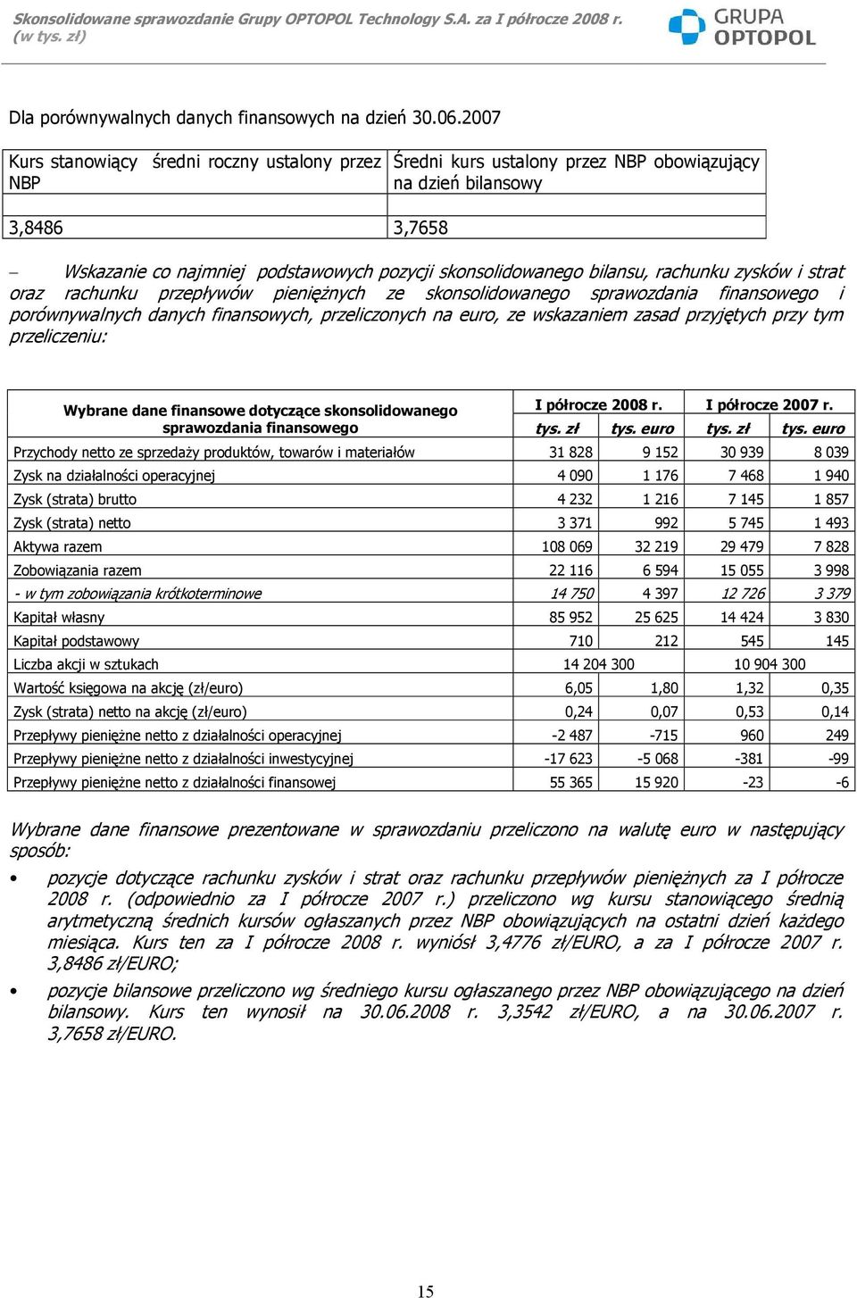 rachunku zysków i strat oraz rachunku przepływów pieniężnych ze skonsolidowanego sprawozdania finansowego i porównywalnych danych finansowych, przeliczonych na euro, ze wskazaniem zasad przyjętych