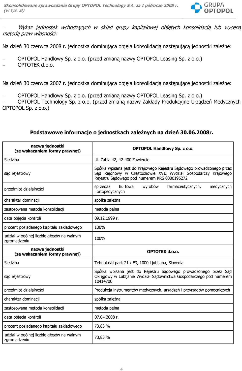 jednostka dominująca objęła konsolidacją następujące jednostki zależne: OPTOPOL Handlowy Sp. z o.o. (przed zmianą nazwy OPTOPOL Leasing Sp. z o.o.) OPTOPOL Technology Sp. z o.o. (przed zmianą nazwy Zakłady Produkcyjne Urządzeń Medycznych OPTOPOL Sp.