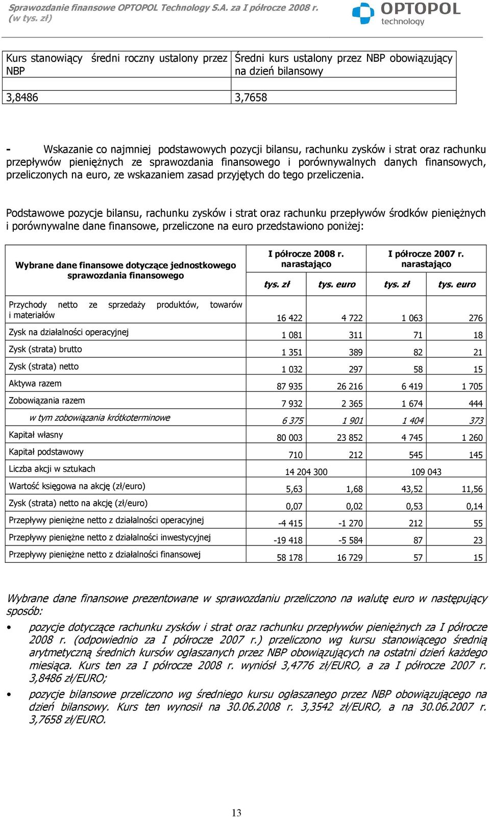 Podstawowe pozycje bilansu, rachunku zysków i strat oraz rachunku przepływów środków pieniężnych i porównywalne dane finansowe, przeliczone na euro przedstawiono poniżej: Wybrane dane finansowe
