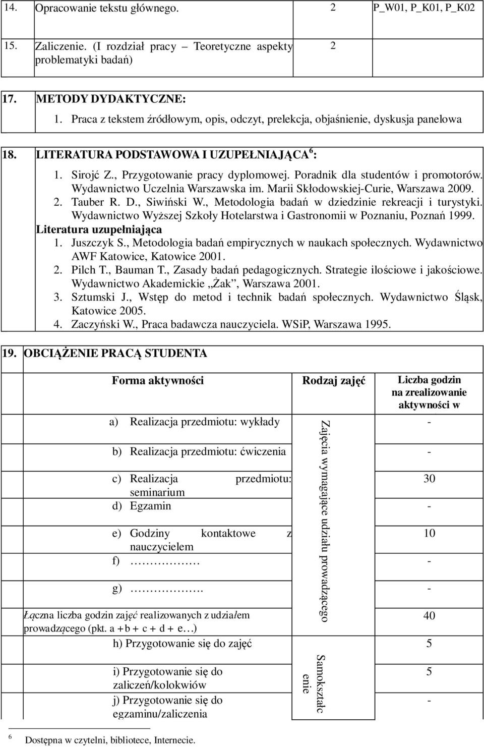 Poradnik dla studentów i promotorów. Wydawnictwo Uczelnia Warszawska im. Marii Skłodowskiej-Curie, Warszawa 2009. 2. Tauber R. D., Siwiński W., Metodologia badań w dziedzinie rekreacji i turystyki.