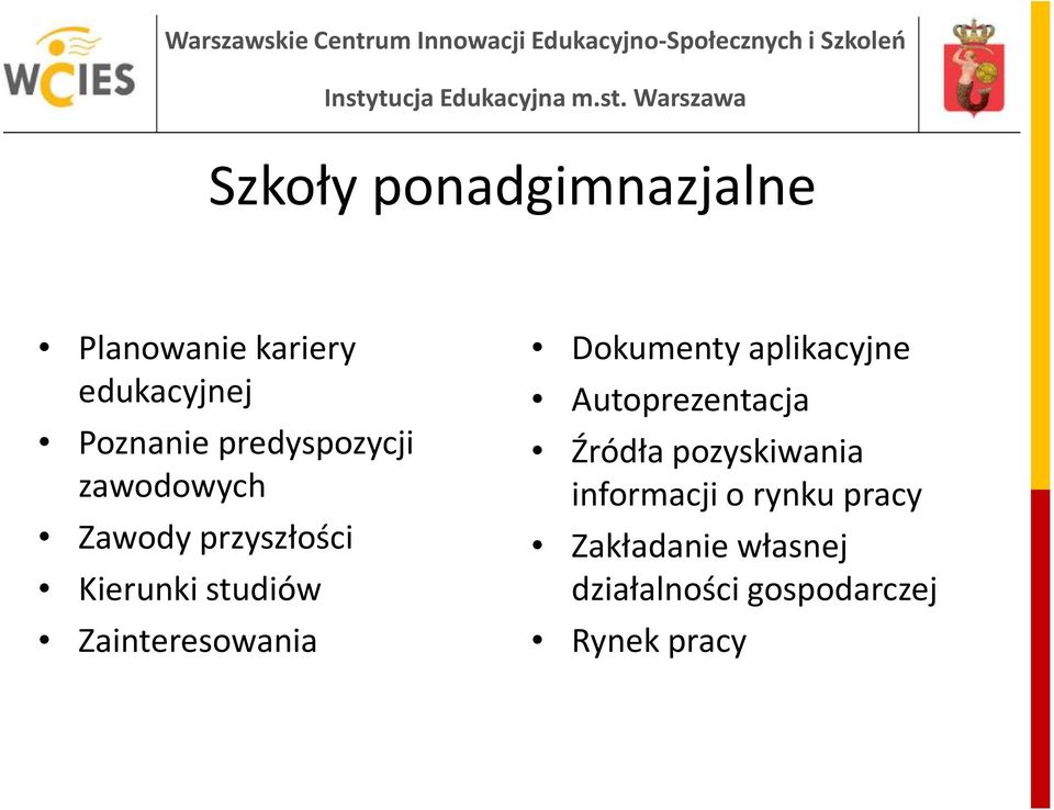 Zainteresowania Dokumenty aplikacyjne Autoprezentacja Źródła