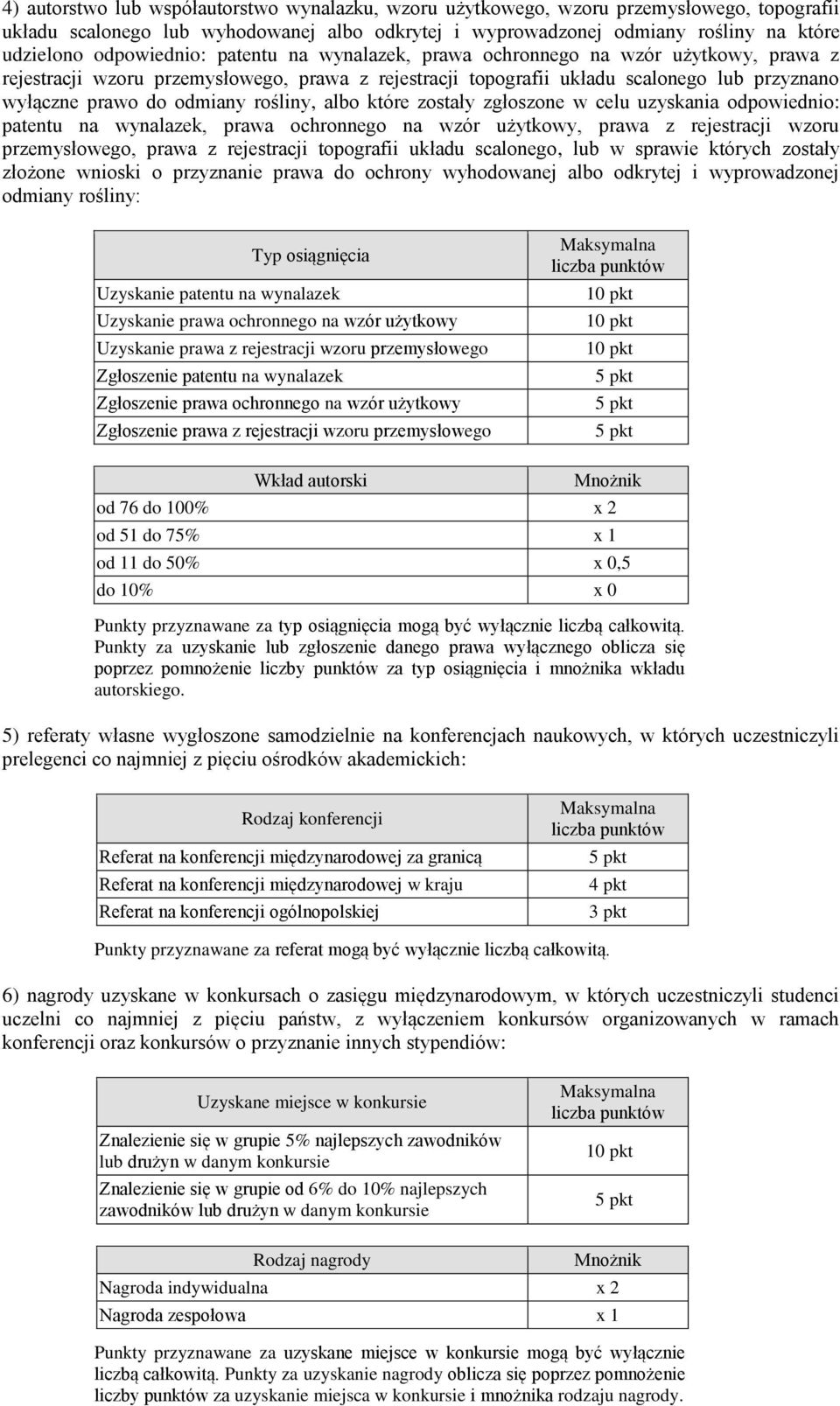 rośliny, albo które zostały zgłoszone w celu uzyskania odpowiednio: patentu na wynalazek, prawa ochronnego na wzór użytkowy, prawa z rejestracji wzoru przemysłowego, prawa z rejestracji topografii