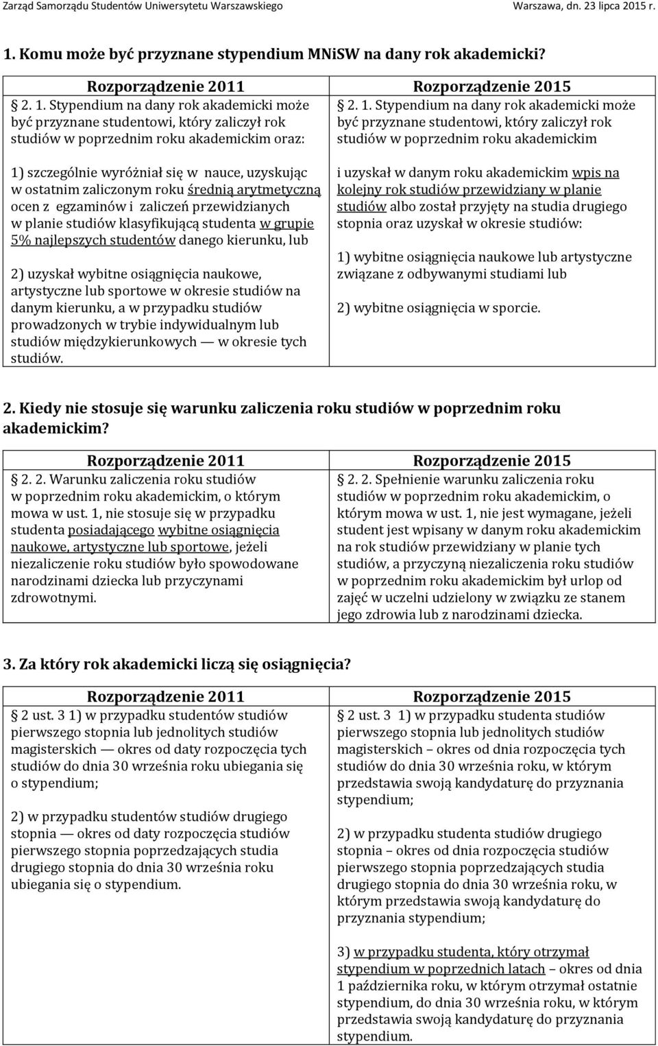 Stypendium na dany rok akademicki może być przyznane studentowi, który zaliczył rok studiów w poprzednim roku akademickim 1) szczególnie wyróżniał się w nauce, uzyskując w ostatnim zaliczonym roku