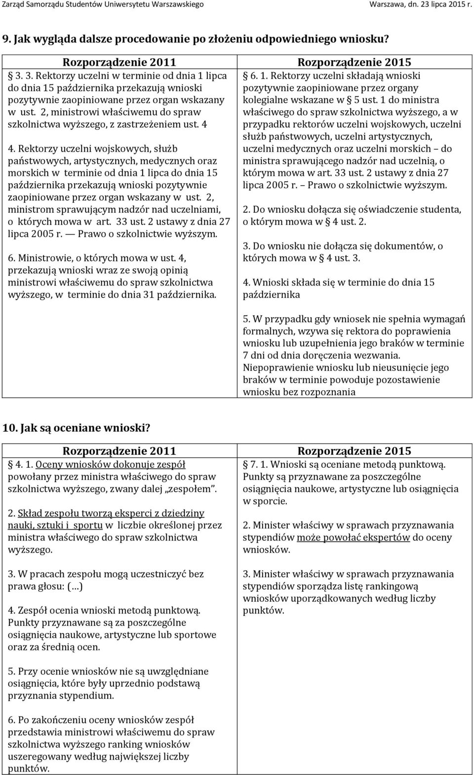 2, ministrowi właściwemu do spraw szkolnictwa wyższego, z zastrzeżeniem ust. 4 4.