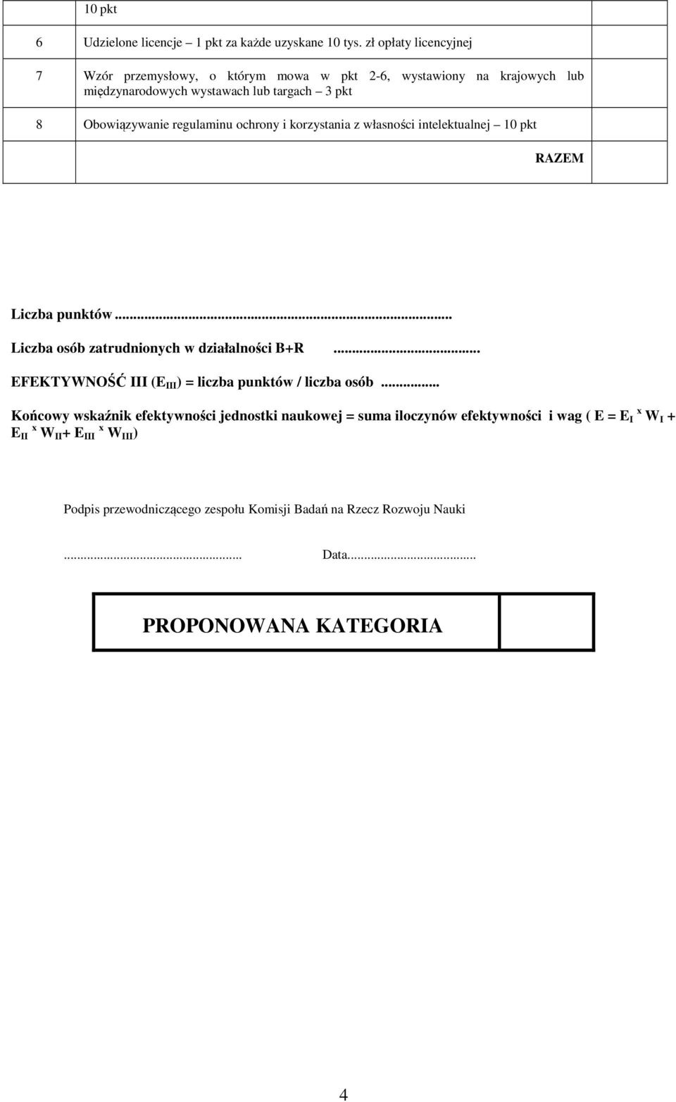 regulaminu ochrony i korzystania z własności intelektualnej 10 pkt Liczba... Liczba osób zatrudnionych w działalności B+R.