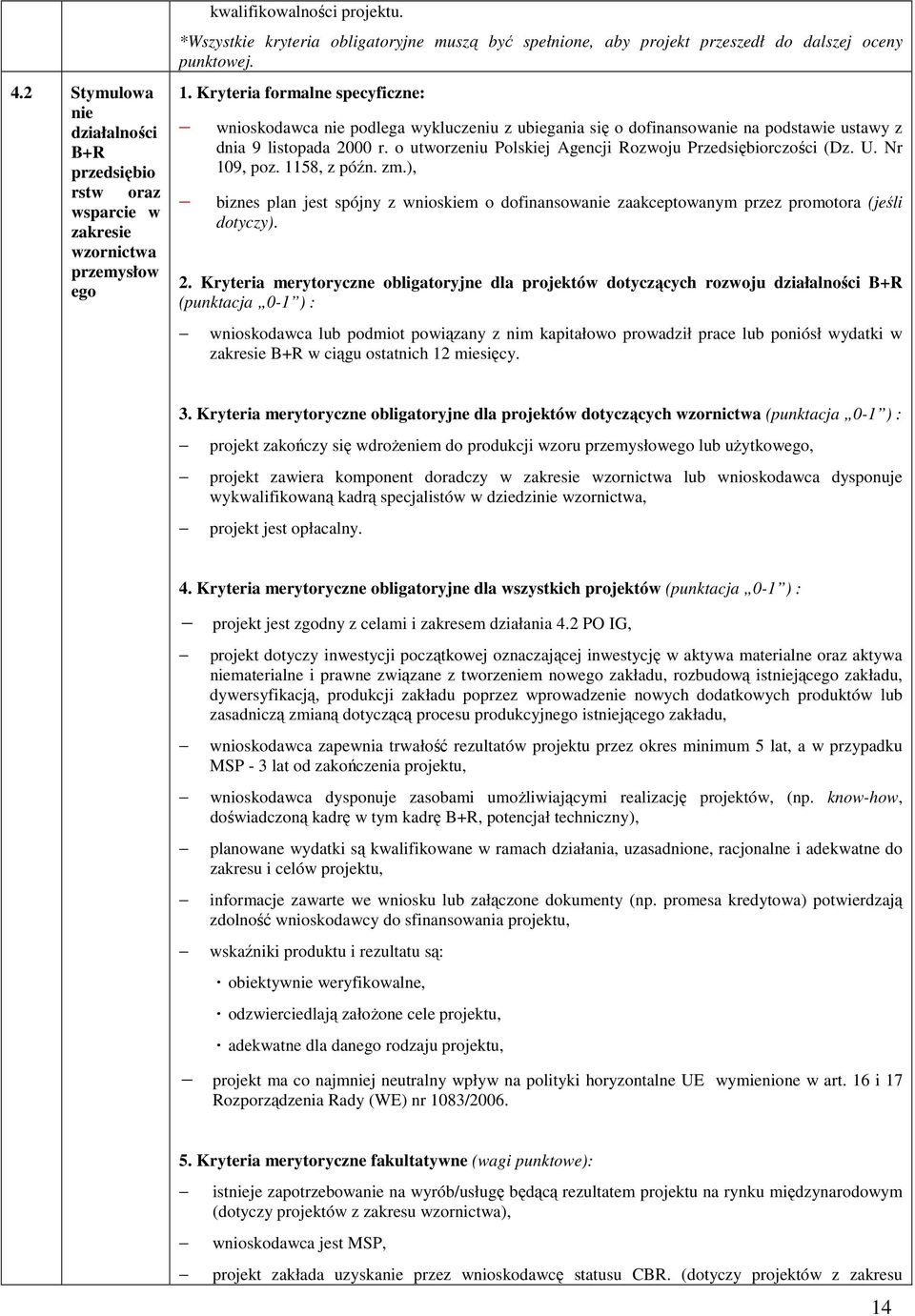 Kryteria formalne specyficzne: wnioskodawca nie podlega wykluczeniu z ubiegania się o dofinansowanie na podstawie ustawy z dnia 9 listopada 2000 r.