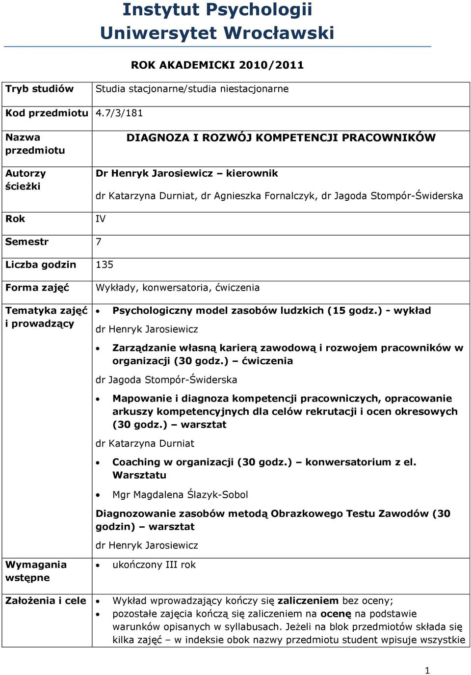 Liczba godzin 135 Forma zajęć Tematyka zajęć i prowadzący Wykłady, konwersatoria, ćwiczenia Psychologiczny model zasobów ludzkich (15 godz.