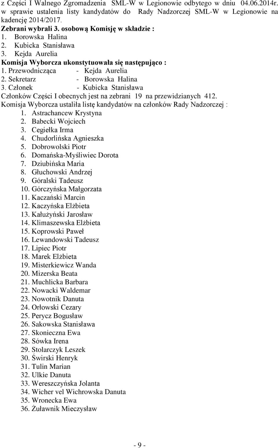 Sekretarz - Borowska Halina 3. Członek - Kubicka Stanisława Członków Części I obecnych jest na zebrani 19 na przewidzianych 412.