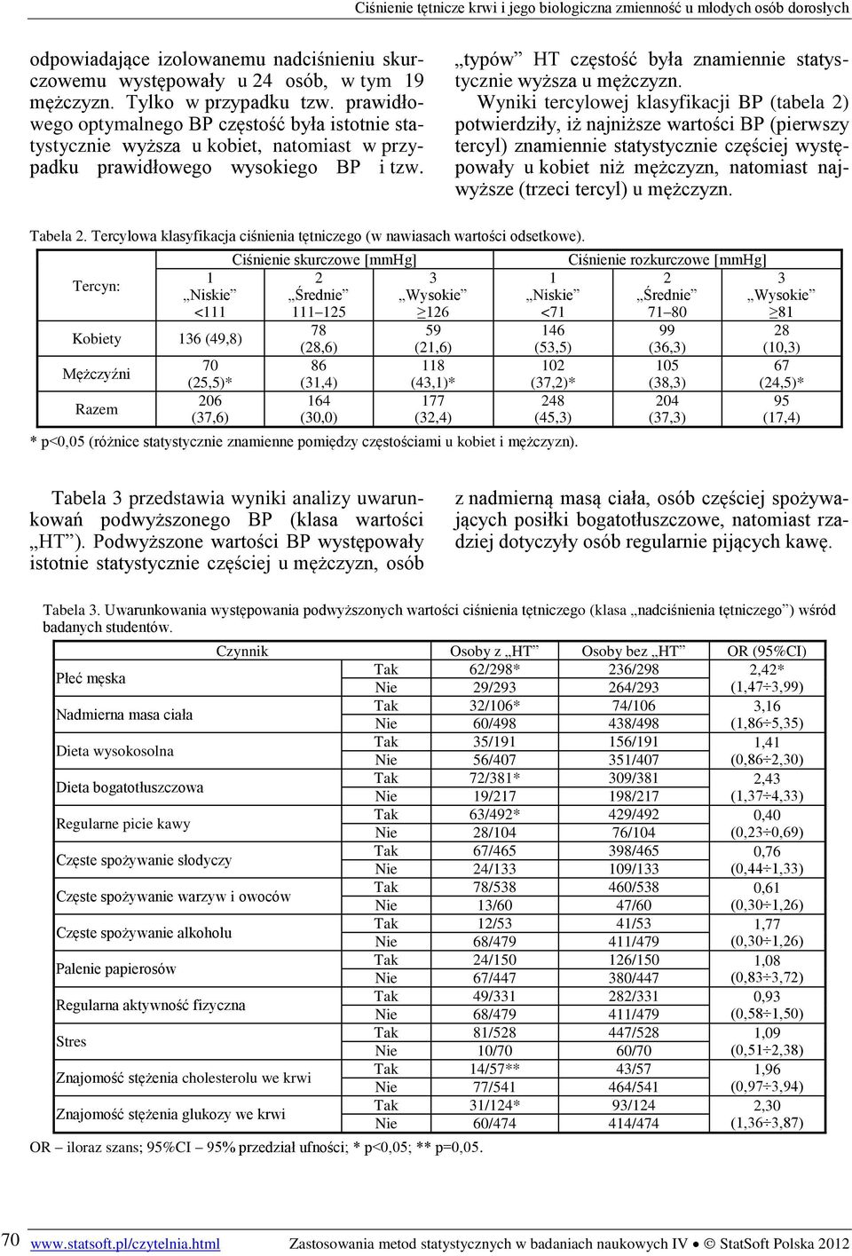 typów HT częstość była znamiennie statystycznie wyższa u mężczyzn.