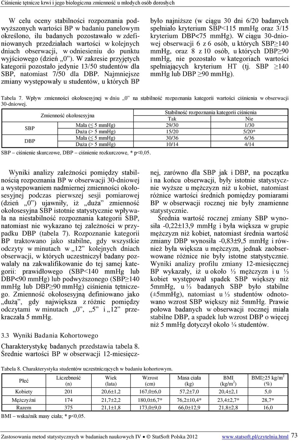 Najmniejsze zmiany występowały u studentów, u których BP było najniższe (w ciągu 30 dni 6/20 badanych spełniało kryterium SBP<115 mmhg oraz 3/15 kryterium DBP<75 mmhg).