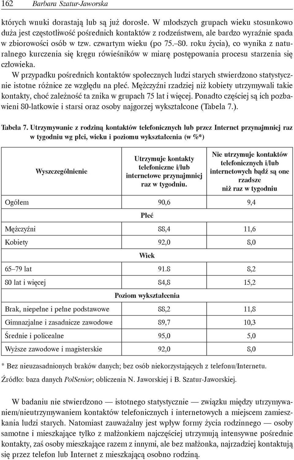 roku życia), co wynika z naturalnego kurczenia się kręgu rówieśników w miarę postępowania procesu starzenia się człowieka.