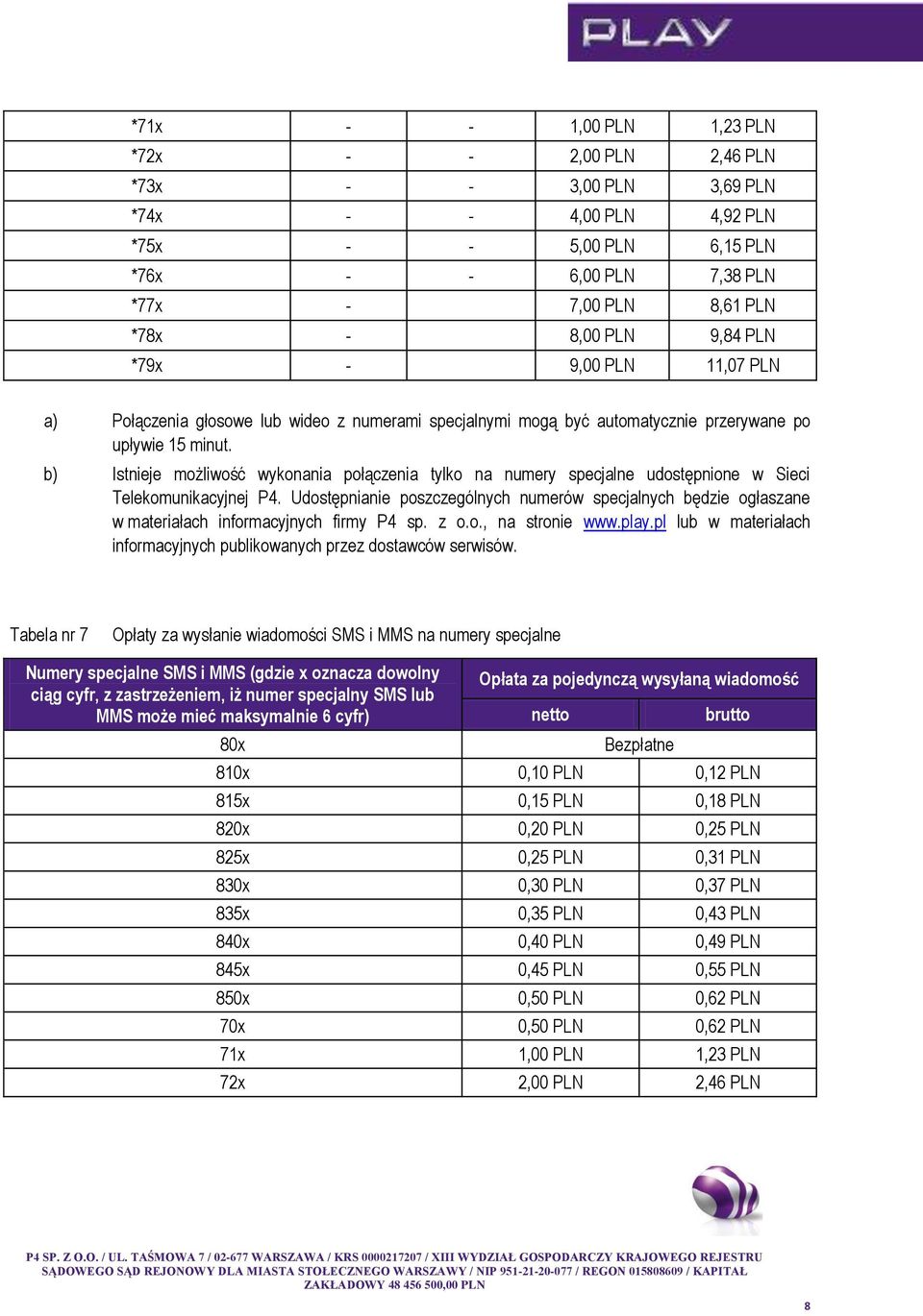 b) Istnieje możliwość wykonania połączenia tylko na numery specjalne udostępnione w Sieci Telekomunikacyjnej P4.