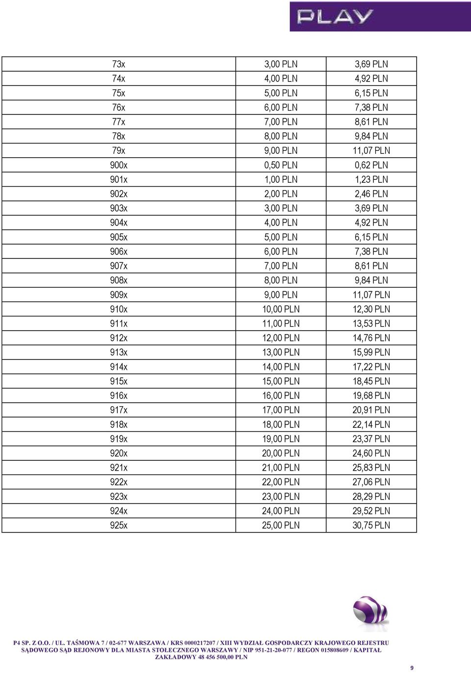 10,00 PLN 12,30 PLN 911x 11,00 PLN 13,53 PLN 912x 12,00 PLN 14,76 PLN 913x 13,00 PLN 15,99 PLN 914x 14,00 PLN 17,22 PLN 915x 15,00 PLN 18,45 PLN 916x 16,00 PLN 19,68 PLN 917x 17,00 PLN 20,91 PLN