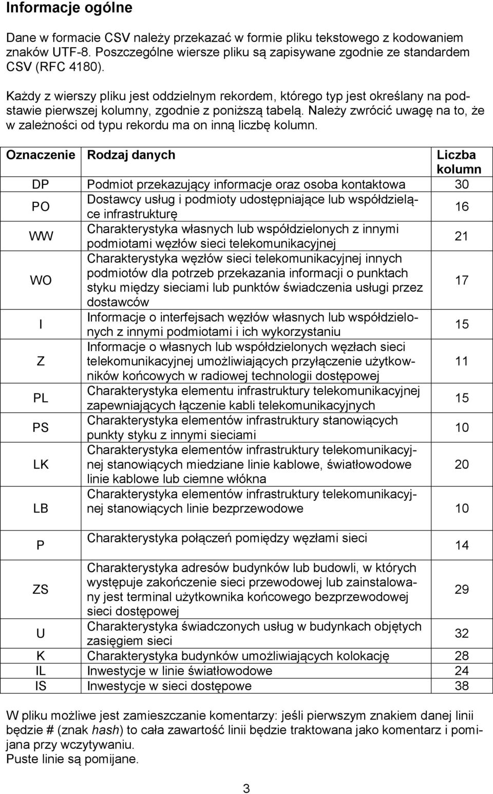 Należy zwrócić uwagę na to, że w zależności od typu rekordu ma on inną liczbę kolumn.