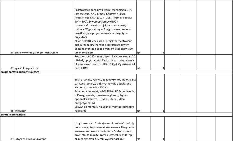 Wyposażony w 4 regulowane ramiona umożliwiające przymocowanie każdego typu projektora ekran 180x180cm, ekran i projektor montowane pod sufitem, uruchamiane bezprzewodowym pilotem, montaz z