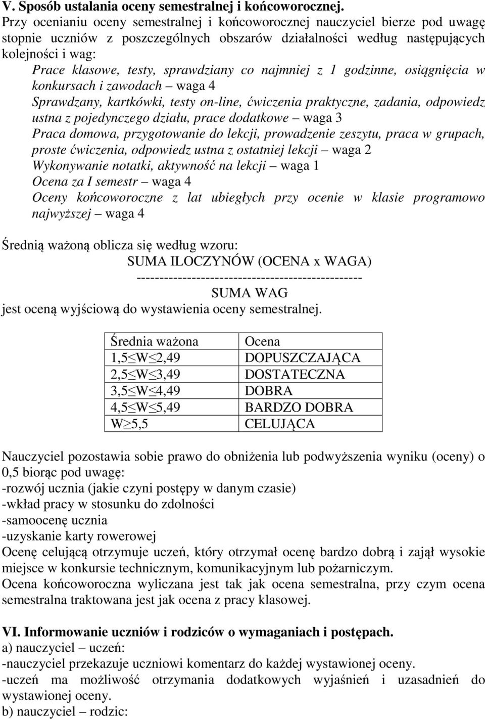 sprawdziany co najmniej z 1 godzinne, osiągnięcia w konkursach i zawodach waga 4 Sprawdzany, kartkówki, testy on-line, ćwiczenia praktyczne, zadania, odpowiedz ustna z pojedynczego działu, prace