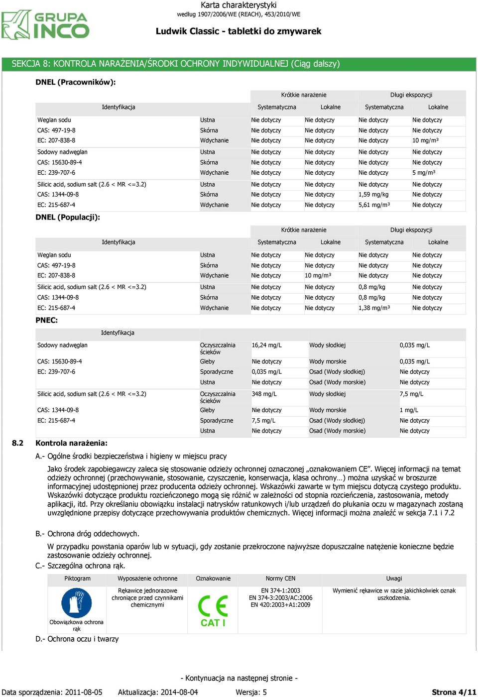 2) CAS: 1344-09-8 Skórna 1,59 mg/kg EC: 215-687-4 Wdychanie 5,61 mg/m³ DNEL (Populacji): Krótkie narażenie Długi ekspozycji Systematyczna Lokalne Systematyczna Lokalne Weglan sodu CAS: 497-19-8