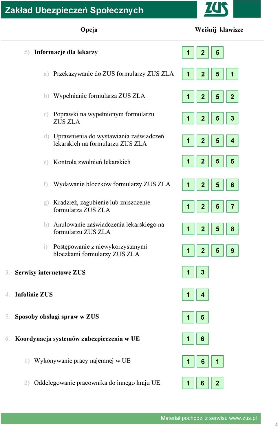 formularza ZUS ZLA h) Anulowanie zaświadczenia lekarskiego na formularzu ZUS ZLA i) Postępowanie z niewykorzystanymi bloczkami formularzy ZUS ZLA 2 5 6 2 5 7 2 5 8 2 5 9 3.