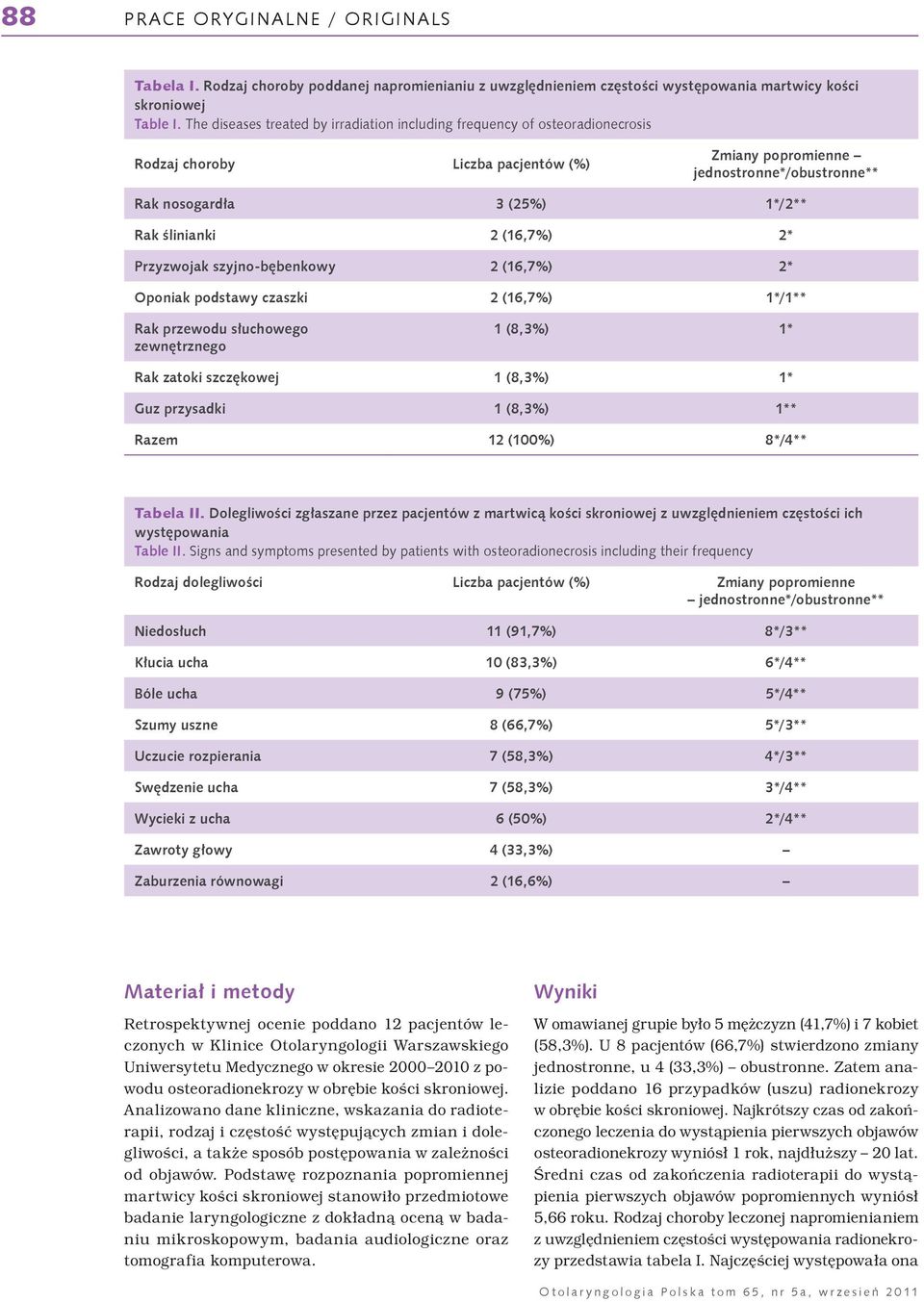 w Klinice Otolaryngologii Warszawskiego Uniwersytetu Medycznego w okresie 2000 2010 z powodu osteoradionekrozy w obrębie kości skroniowej.