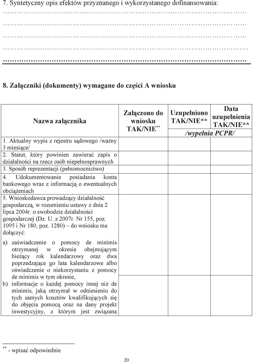 Udokumentowanie posiadania konta bankowego wraz z informacją o ewentualnych obciążeniach 5. Wnioskodawca prowadzący działalność gospodarczą, w rozumieniu ustawy z dnia 2 lipca 2004r.