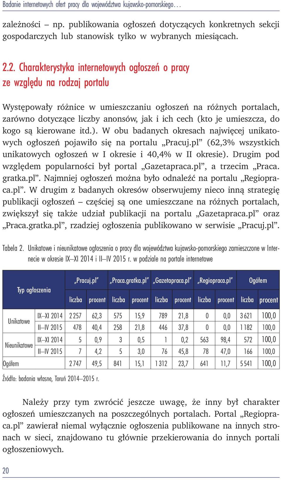 je umieszcza, do kogo są kierowane itd.). W obu badanych okresach najwięcej unikatowych ogłoszeń pojawiło się na portalu Pracuj.