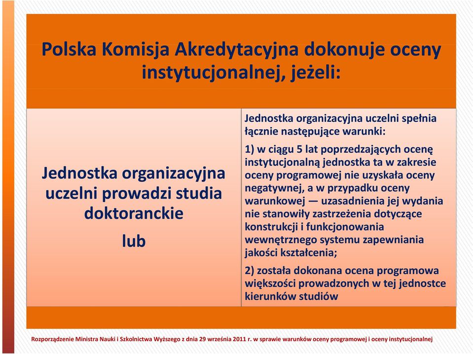 oceny oceny programowej nie uzyskała oceny negatywnej, a w przypadku oceny warunkowej uzasadnienia jej wydania nie stanowiły zastrzeżenia dotyczące konstrukcji i funkcjonowania wewnętrznego systemu