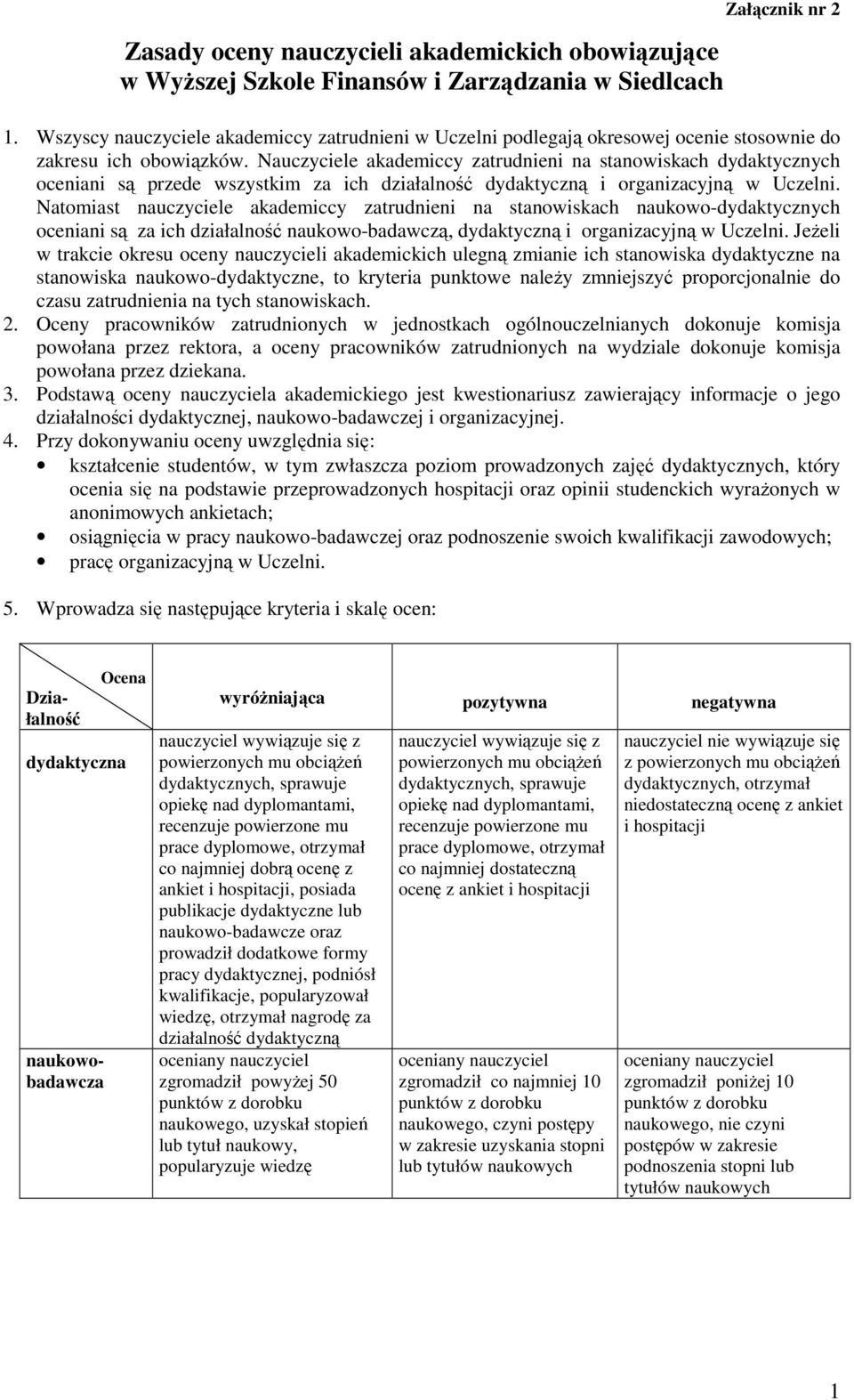 Nauczyciele akademiccy zatrudnieni na stanowiskach dydaktycznych oceniani są przede wszystkim za ich działalność dydaktyczną i organizacyjną w Uczelni.