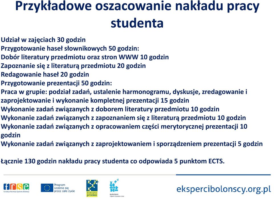 wykonanie kompletnej prezentacji 15 godzin Wykonanie zadań związanych z doborem literatury przedmiotu 10 godzin Wykonanie zadań związanych z zapoznaniem się z literaturą przedmiotu 10 godzin
