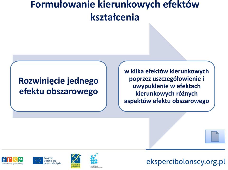 efektów kierunkowych poprzez uszczegółowienie i