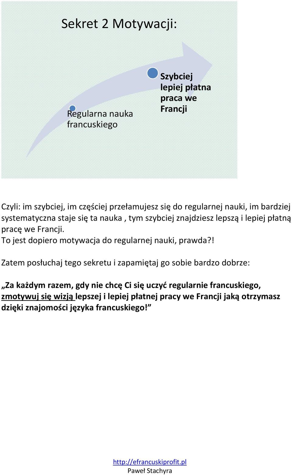 To jest dopiero motywacja do regularnej nauki, prawda?