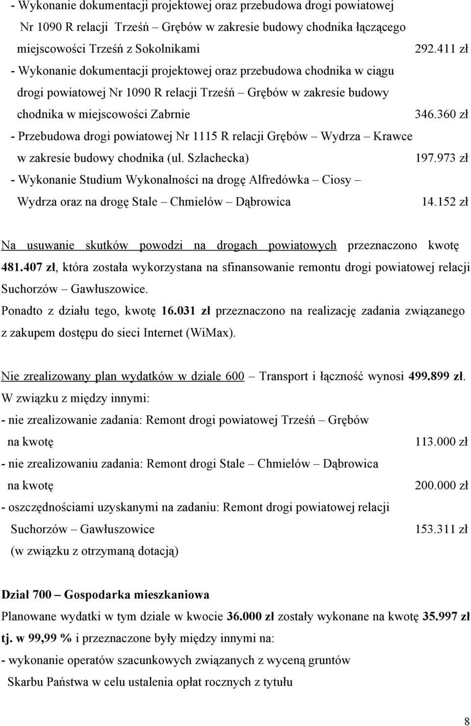 360 zł - Przebudowa drogi powiatowej Nr 1115 R relacji Grębów Wydrza Krawce w zakresie budowy chodnika (ul. Szlachecka) 197.