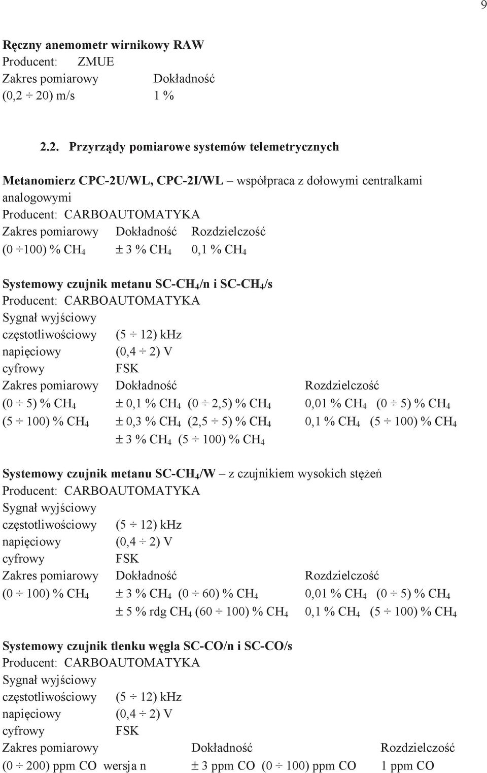 CH 4 Systemwy czjnik metan SC-CH 4 /n i SC-CH 4 /s Prdcent: CARBOAUTOMATYKA Sygnał wyjciwy czsttliwciwy (5 ) khz naiciwy (0,4 ) V cyfrwy FSK Zakres miarwy Dkładn Rzdzielcz (0 5) % CH 4 ± 0, % CH 4