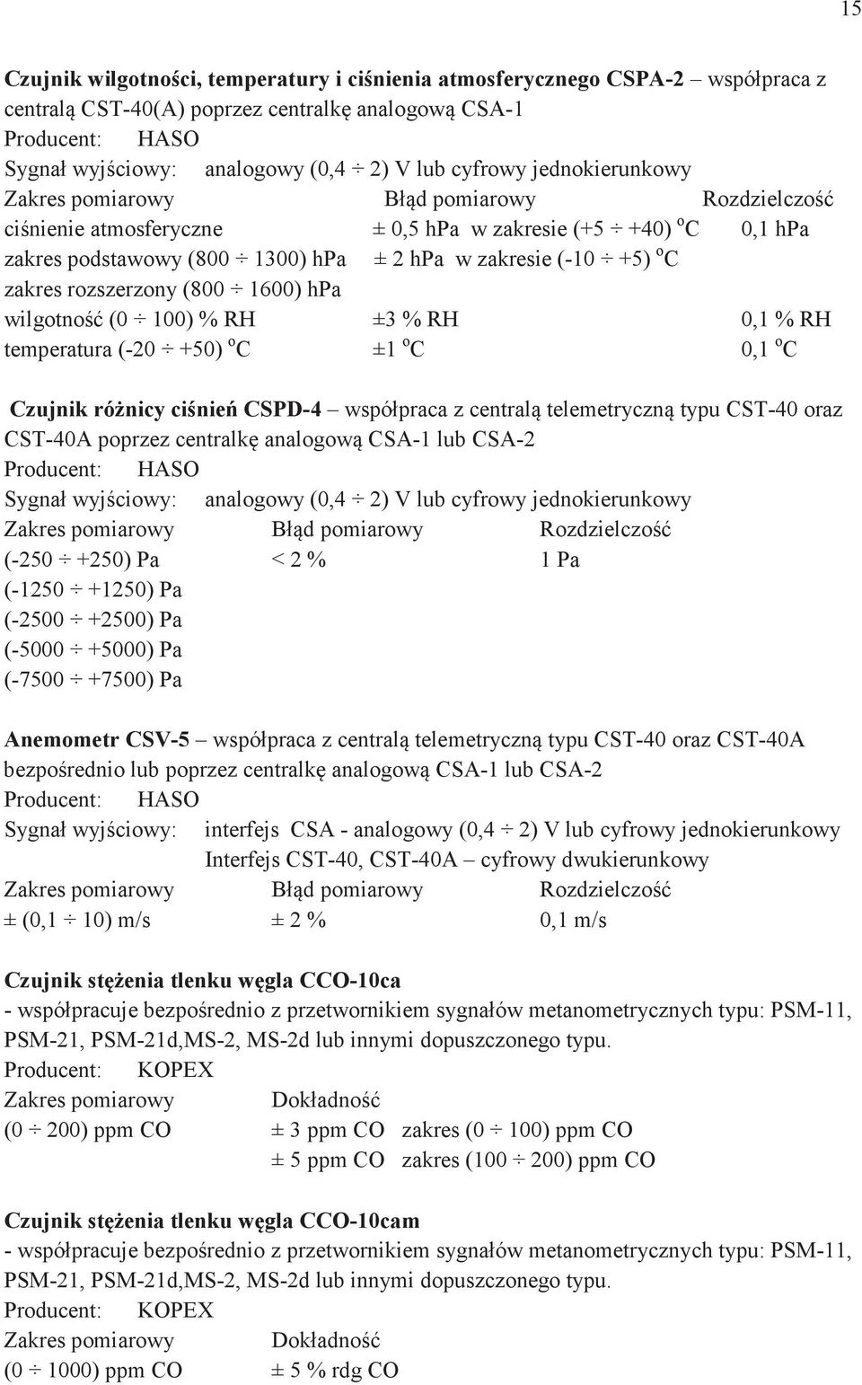 RH temeratra (-0 50) C ± C 0, C Czjnik rónicy cinie CSPD-4 wsółraca z central telemetryczn ty CST-40 raz CST-40A rzez centralk analgw CSA- lb CSA- Prdcent: HASO Sygnał wyjciwy: analgwy (0,4 ) V lb