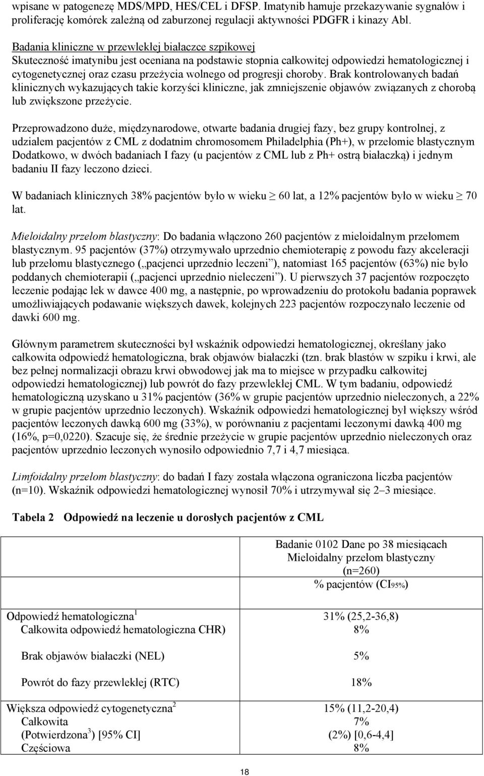 progresji choroby. Brak kontrolowanych badań klinicznych wykazujących takie korzyści kliniczne, jak zmniejszenie objawów związanych z chorobą lub zwiększone przeżycie.