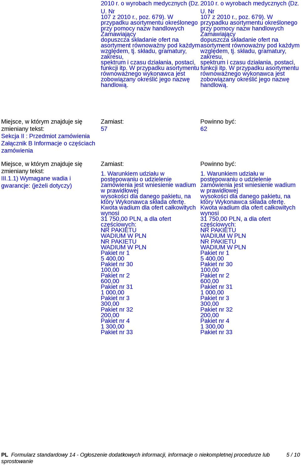 składu, gramatury, zakresu, spektrum i czasu działania, postaci, funkcji itp. W przypadku asortymentu równoważnego wykonawca jest zobowiązany określić jego nazwę handlową.