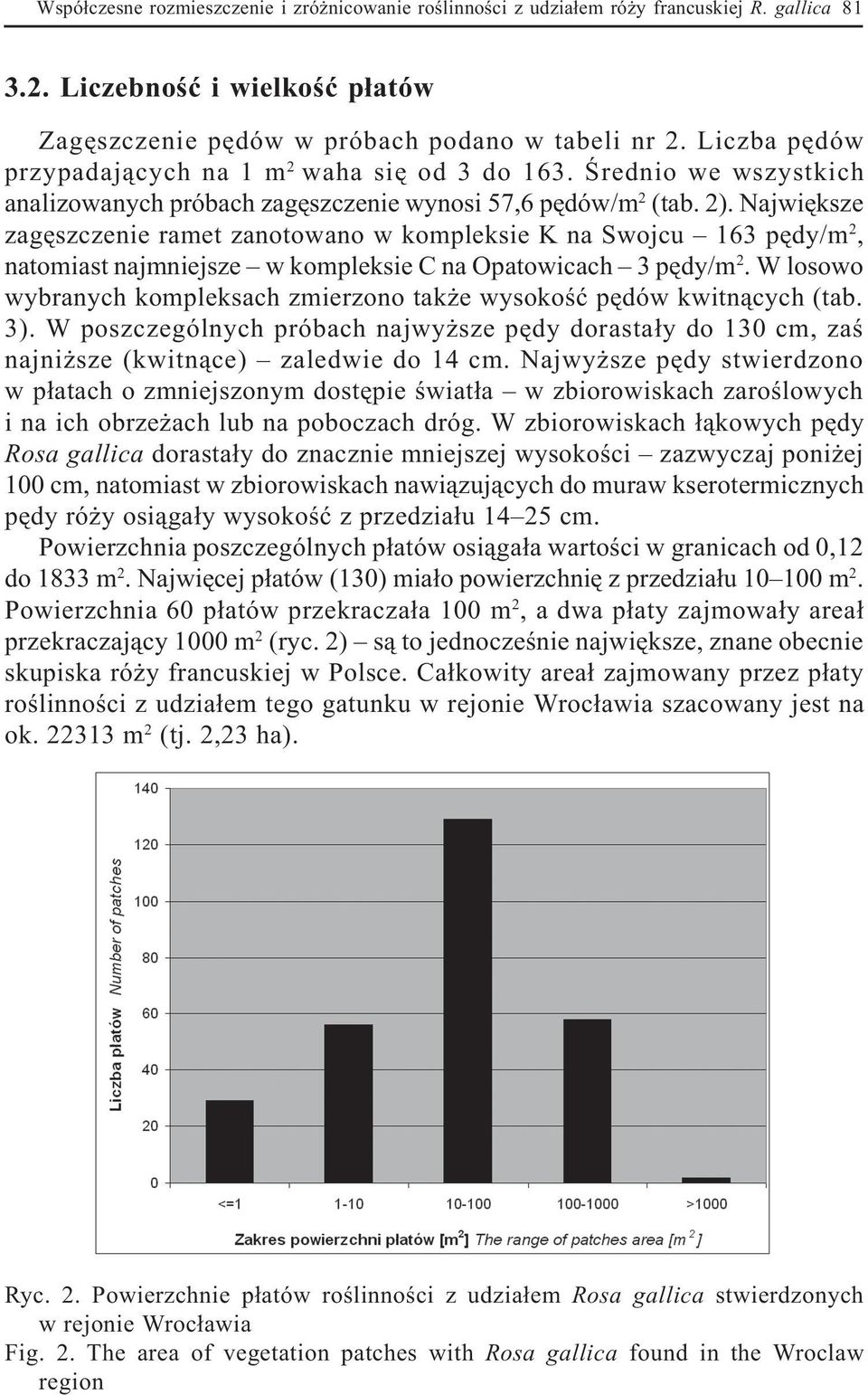Najwiêksze zagêszczenie ramet zanotowano w kompleksie K na Swojcu 163 pêdy/m 2, natomiast najmniejsze w kompleksie C na Opatowicach 3 pêdy/m 2.