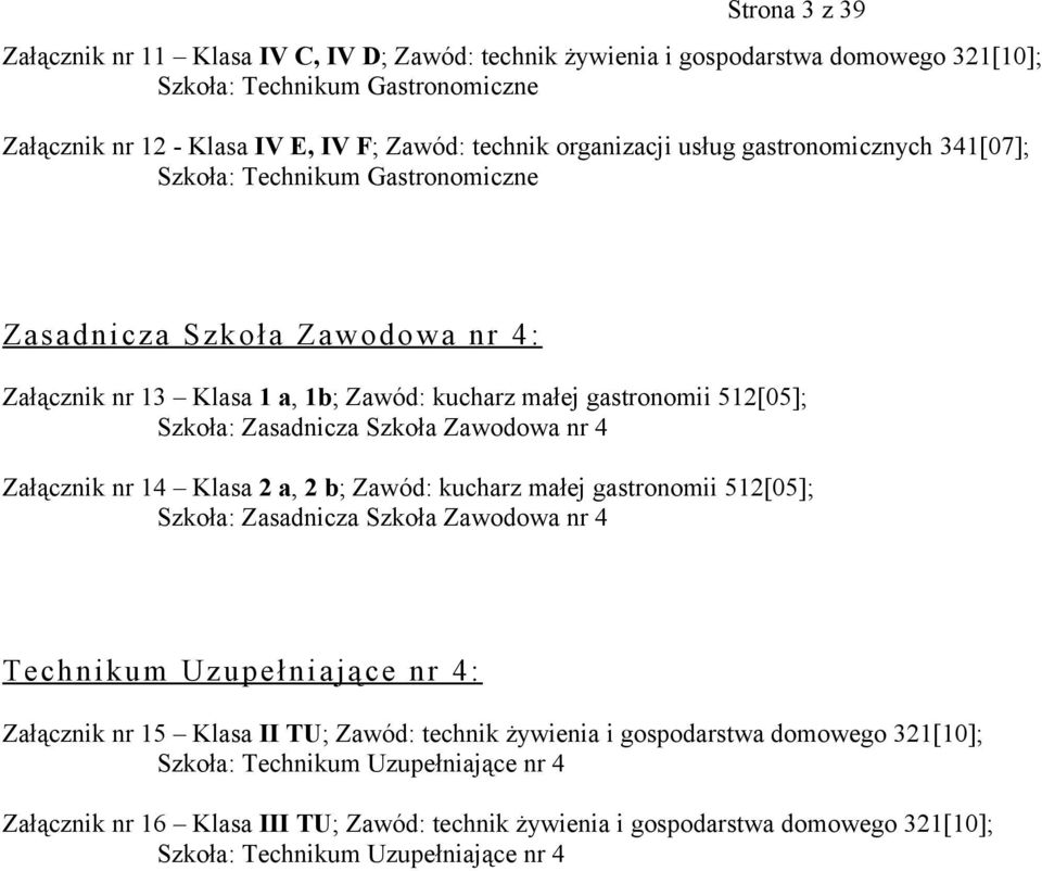 nr 14 Klasa 2 a, 2 b; Zawód: kucharz małej gastronomii 512[05]; Szkoła: Zasadnicza Szkoła Zawodowa nr 4 Technikum Uzupełniające nr 4: Załącznik nr 15 Klasa II TU; Zawód: technik