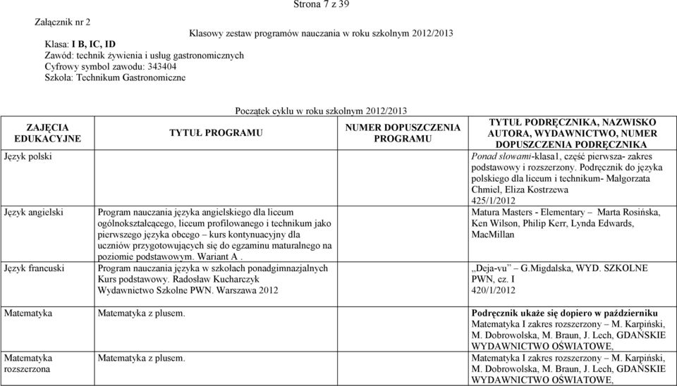 profilowanego i technikum jako pierwszego języka obcego kurs kontynuacyjny dla uczniów przygotowujących się do egzaminu maturalnego na poziomie podstawowym. Wariant A.