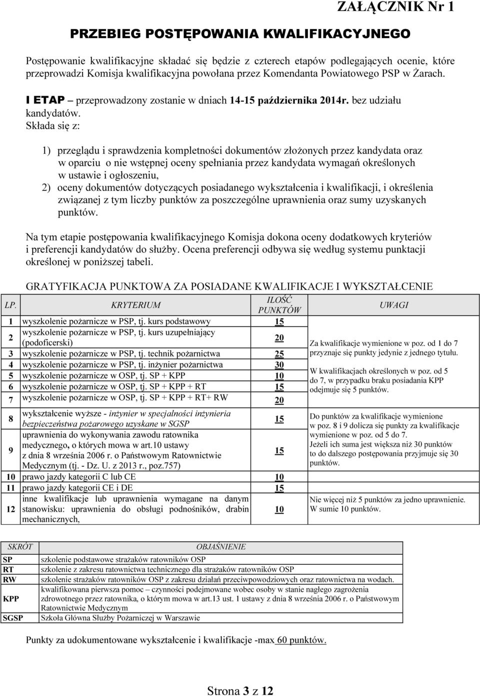 Składa się z: 1) przeglądu i sprawdzenia kompletności dokumentów złożonych przez kandydata oraz w oparciu o nie wstępnej oceny spełniania przez kandydata wymagań określonych w ustawie i ogłoszeniu,