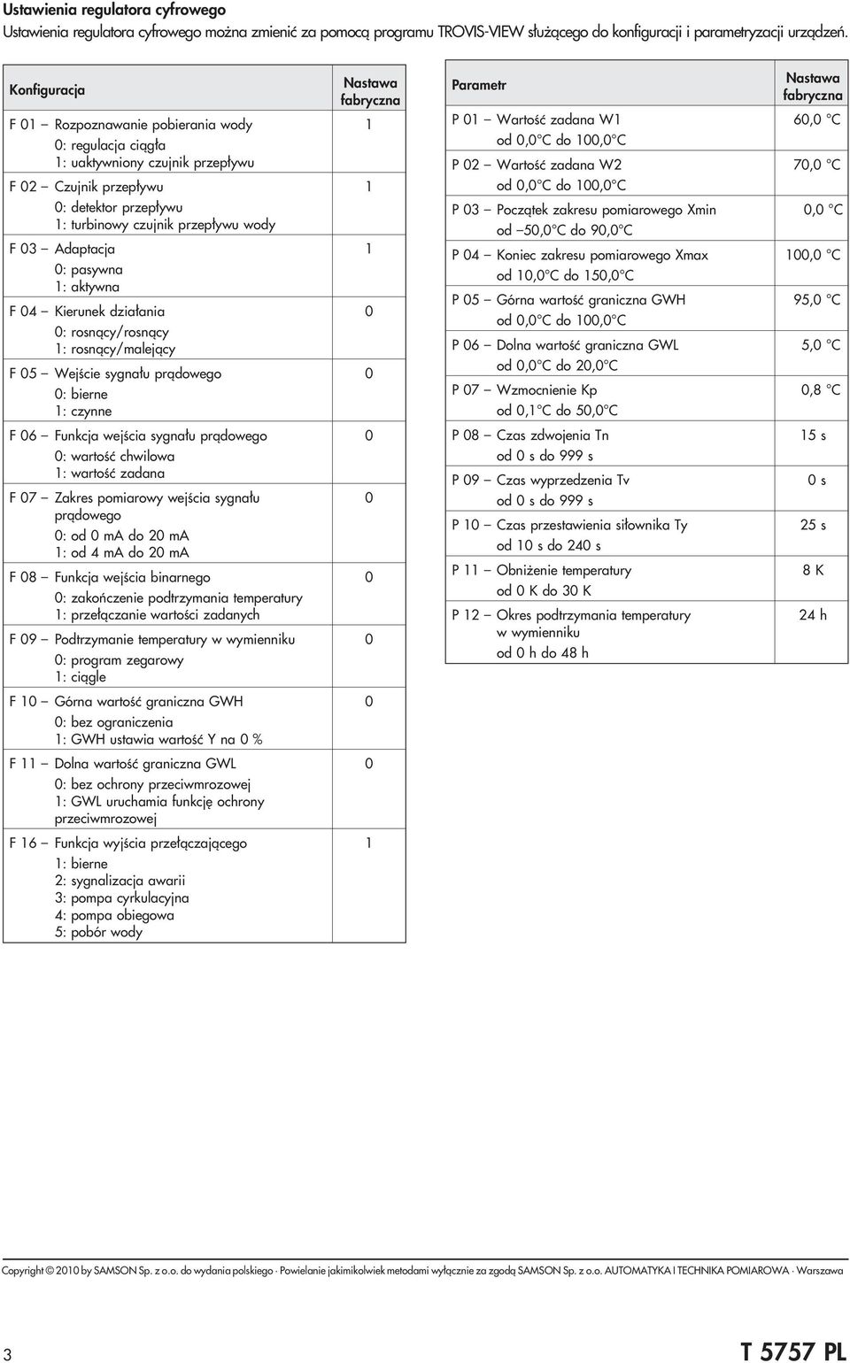 aktywna F 4 Kierunek dzia³ania : rosn¹cy/rosn¹cy : rosn¹cy/malej¹cy F 5 Wejœcie sygna³u pr¹dowego : bierne : czynne Nastawa fabryczna Parametr P Wartoœæ zadana W od, C do, C P 2 Wartoœæ zadana W2 od,