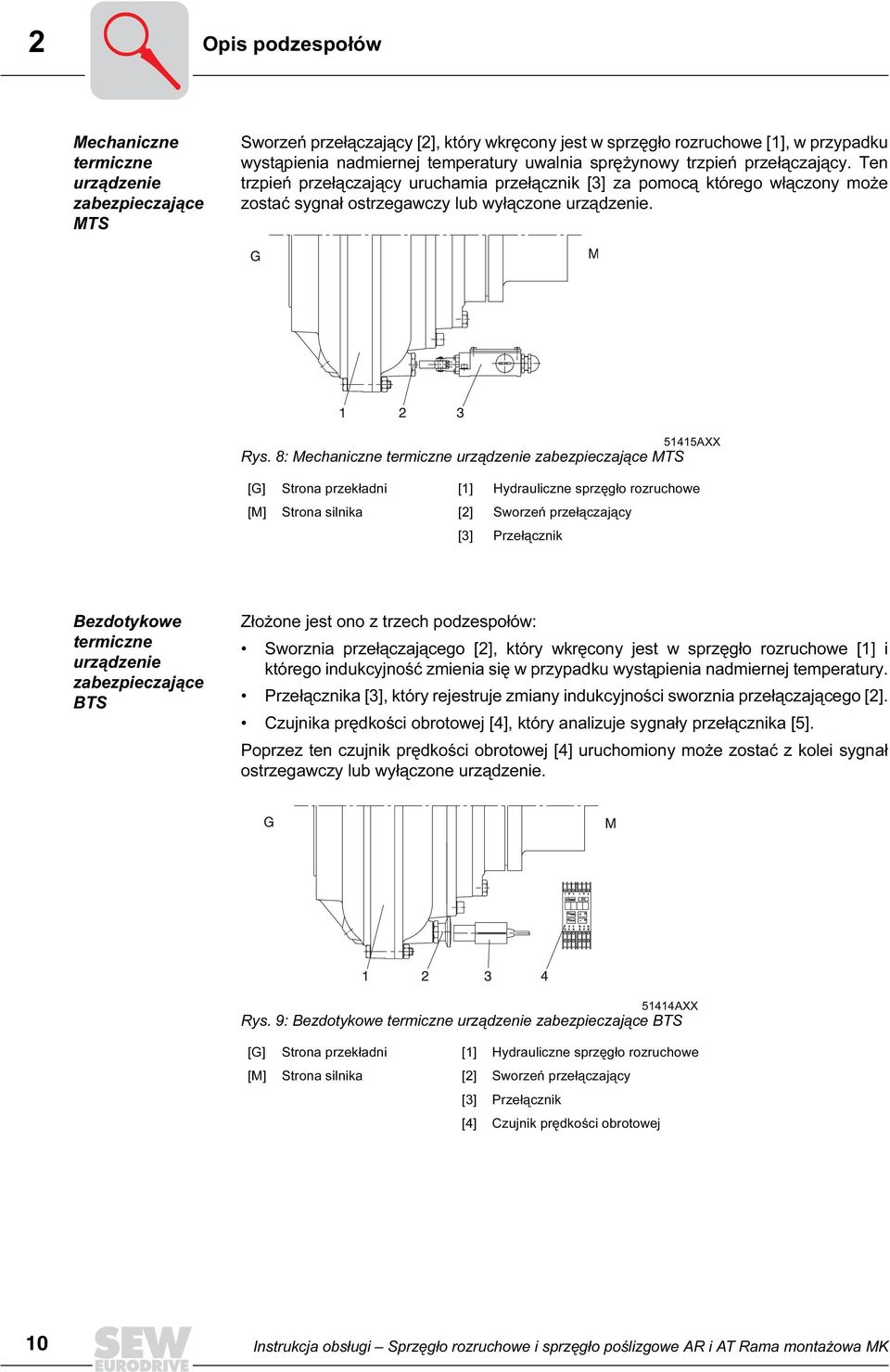 8: Mechaniczne termiczne urządzenie zabezpieczające MTS [G] Strona przekładni [1] Hydrauliczne sprzęgło rozruchowe [M] Strona silnika [2] Sworzeń przełączający [3] Przełącznik Bezdotykowe termiczne