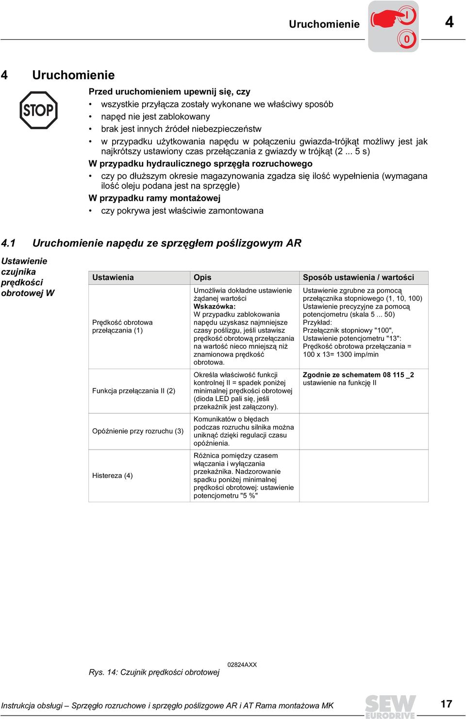 .. 5 s) W przypadku hydraulicznego sprzęgła rozruchowego czy po dłuższym okresie magazynowania zgadza się ilość wypełnienia (wymagana ilość oleju podana jest na sprzęgle) W przypadku ramy montażowej