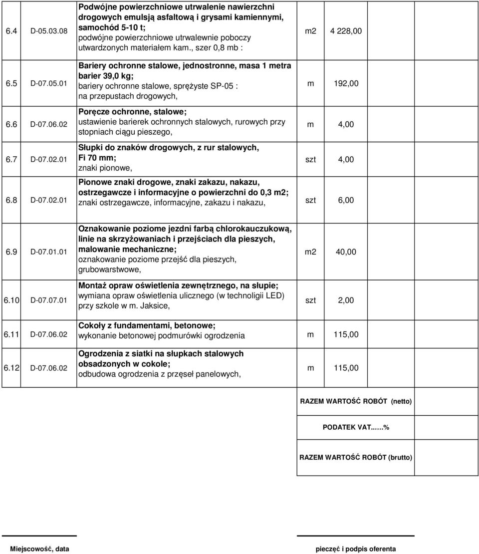 , szer 0,8 mb : Bariery ochronne stalowe, jednostronne, masa 1 metra barier 39,0 kg; bariery ochronne stalowe, sprężyste SP-05 : na przepustach drogowych, Poręcze ochronne, stalowe; ustawienie